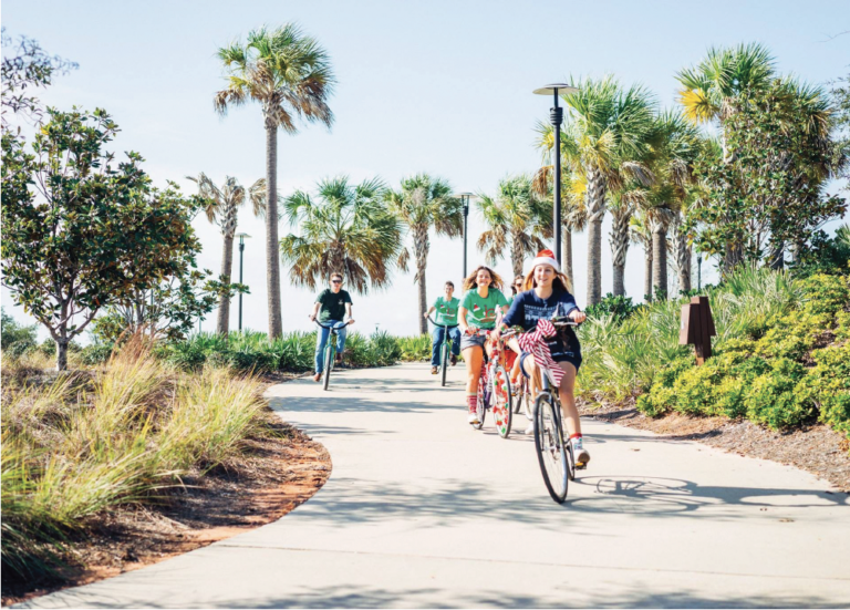 Home OnBikes Pensacola